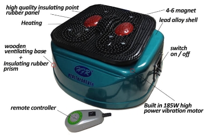 Picture of Blood Circulation Massager TN Show