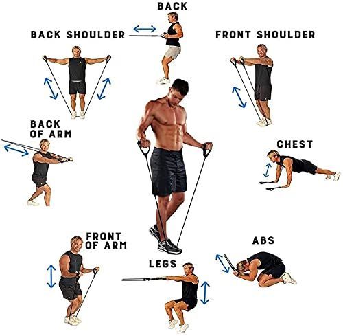 Picture of Exercise Resistance Band Multicolor- Handle Grip