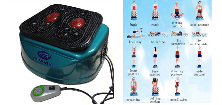 Picture of Blood Circulation Massager TN Show
