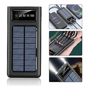 Picture of Excellent Solar Energy Power Bank 20000 mAh