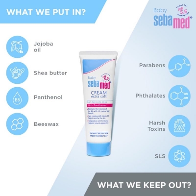 Picture of Original Germany product Skin care Seba Med Baby cream - 200 ml
