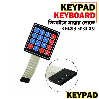Picture of 4×4 Keypad Keyboard 4×4 Membrane Switches Matrix Keypad 16 Key Thin & Flexible With Cable Connector & Adhesive Back For Arduino Electronics Circuitry & Parts - Black