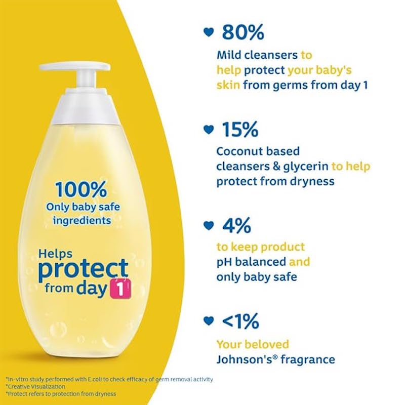 Picture of Johnsons Shampoo 100ml