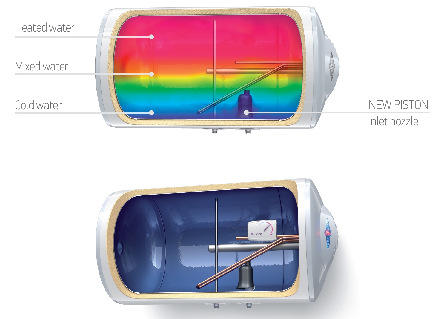 Picture of TESY BiLight Horizontal Water Heater / Geyser 30L - 100% European GCHL 303515 B12 TSRC Free Delivery