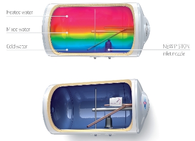 Picture of TESY BiLight Horizontal Water Heater / Geyser 50L - 100% European GCHL 503520 B12 TSRC  Free Delivery