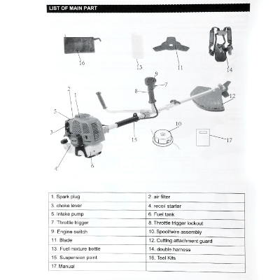 Buy GASOLINE GRASS TRIMMER & BRUSH CUTTER Online at Best Price In Bangladesh