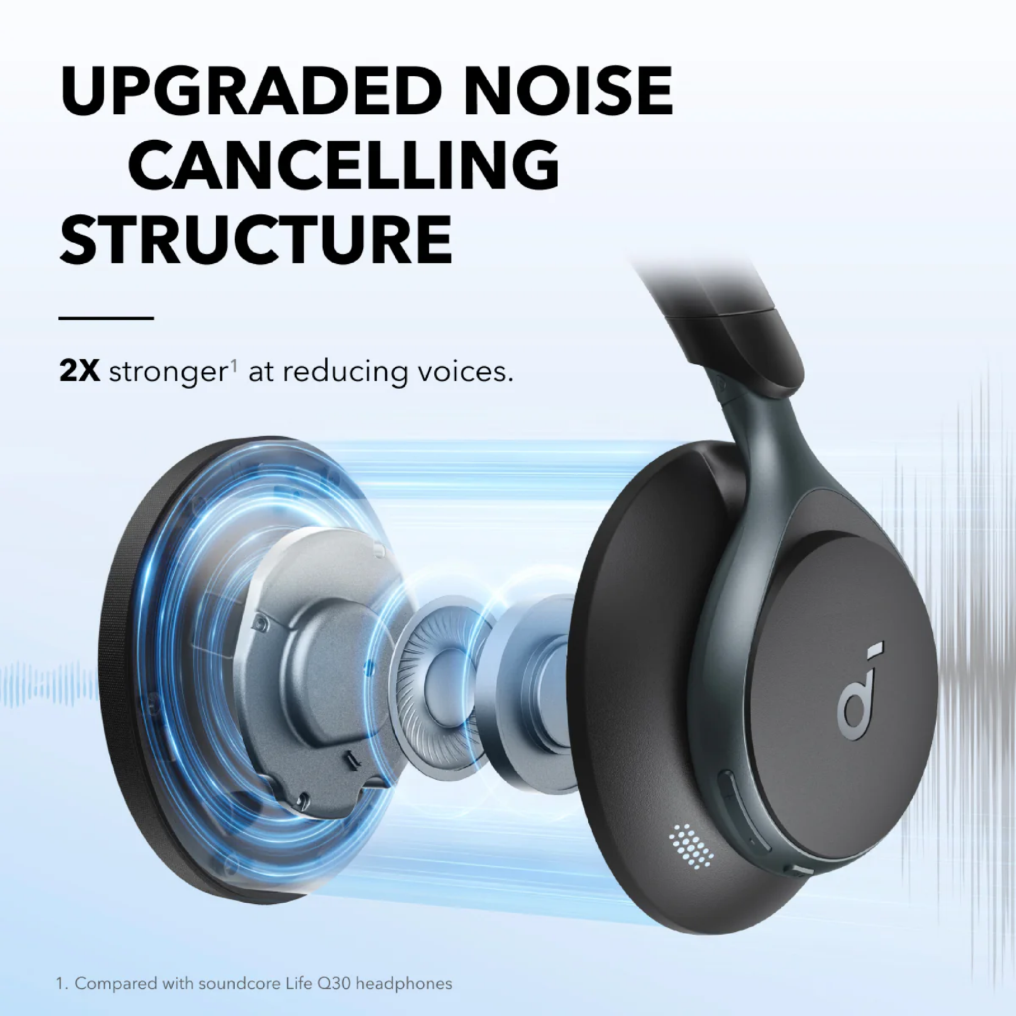 Picture of Anker Soundcore Space One True Wireless Over Ear Headphone With 40dB Adaptive ANC, Hi-Res Audio, 40mm Drivers, 55H Playtime, Bluetooth 5.3, LDAC