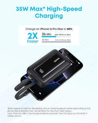 Picture of Anker Zolo 10000mAh Power Bank With 35W Fast Charging & Built‑In Dual USB‑C Cables