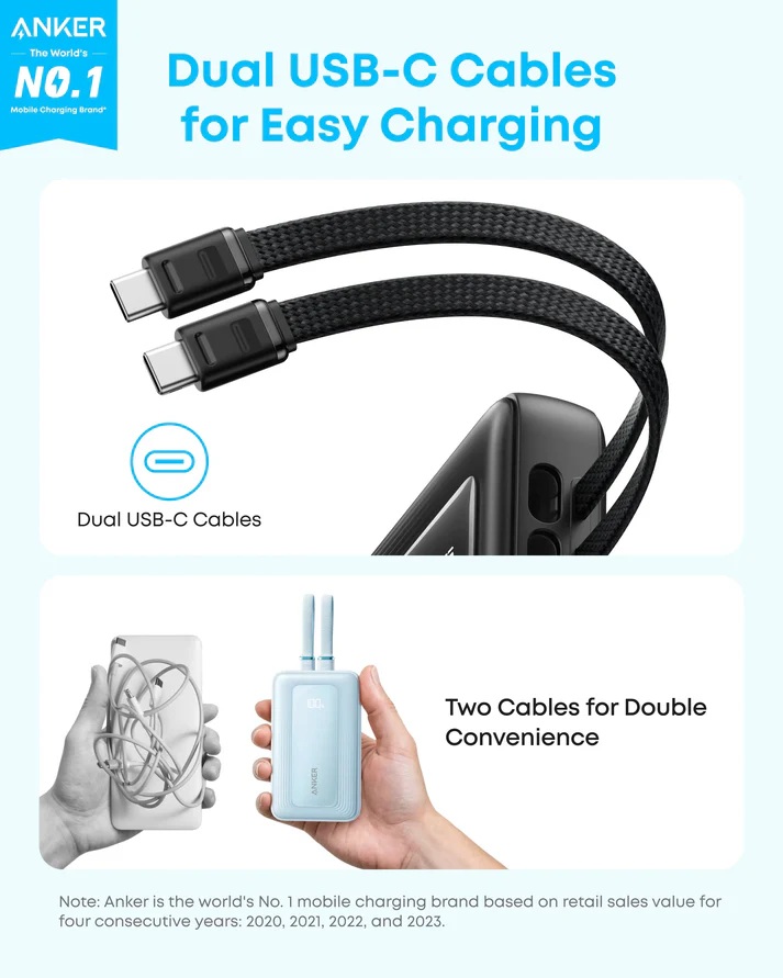 Picture of Anker Zolo 10000mAh Power Bank With 35W Fast Charging & Built‑In Dual USB‑C Cables