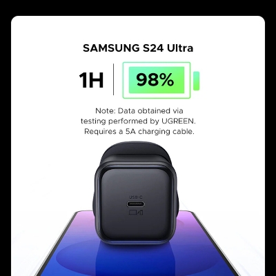 Picture of UGREEN 65050B 45W USB-C GaN Fast Charger X524
