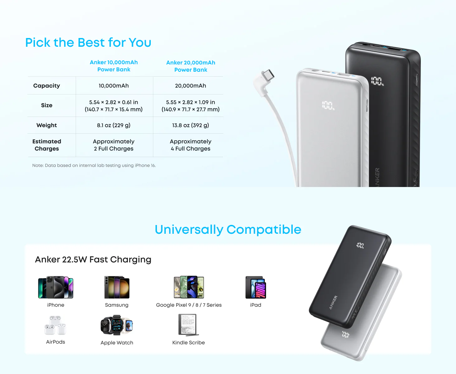 Picture of Anker Zolo Power Bank 10K, 22.5W, Built-In USB-C Cable (Black)