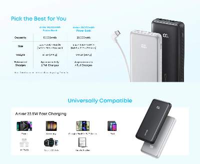 Picture of Anker Zolo Power Bank 10K, 22.5W, Built-In USB-C Cable (Black)