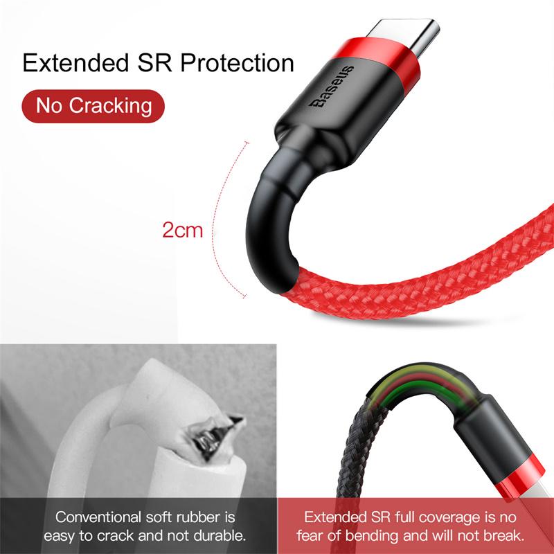 Picture of Baseus Reversible Type C usb charging cable for Android