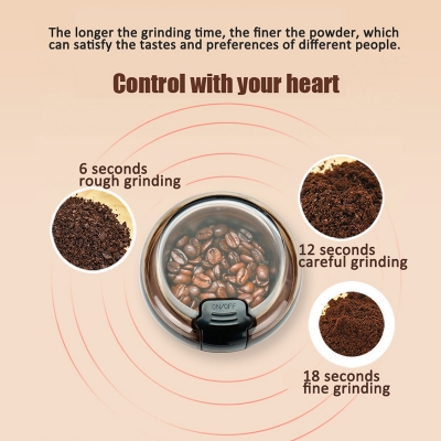 Picture of Mini Electric Coffee Grinder Powerful Cafe Grass Nuts Herbs Grains Pepper Tobacco Spice Flour Mill Coffee Beans Grinder Machine
