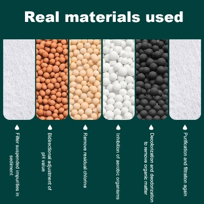 Picture of Universal Shower Faucet 6 Layers Faucet Water Filter Tap Purifier Splash-proof Water Saving Bubbler for Bathroom Home Kitchen- D shop