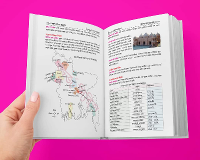 Picture of MP3 Bangladesh Affairs /BCS Preparation Job Preparation Books