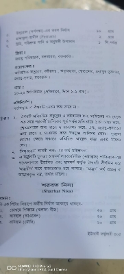 Picture of Bangladesh National Unani Formulary