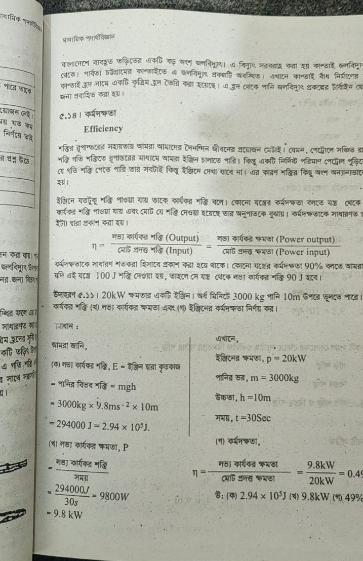 Picture of physics book Class 9-10     2012 year new book Old Syllabus