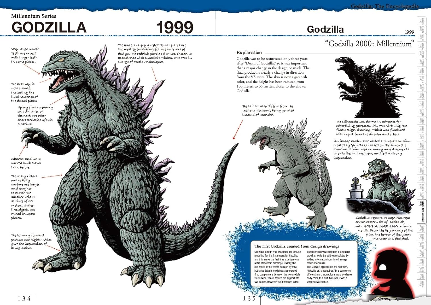 Picture of Godzilla: The Encyclopedia: Shinji Nishikawa Unravels the Depths of Godzilla Paperback – September 24, 2024