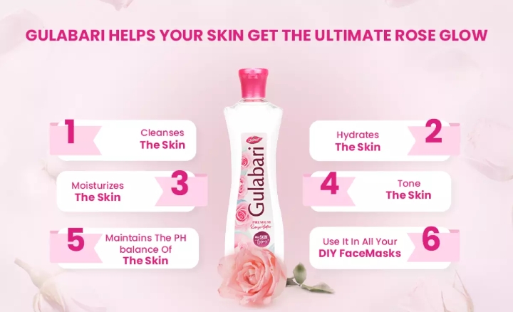 Picture of Premium Rose Water - 120ml