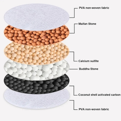 Picture of Universal Shower Faucet 6 Layers Faucet Water Filter Tap Purifier Splash-proof Water Saving Bubbler for Bathroom Home Kitchen- D shop