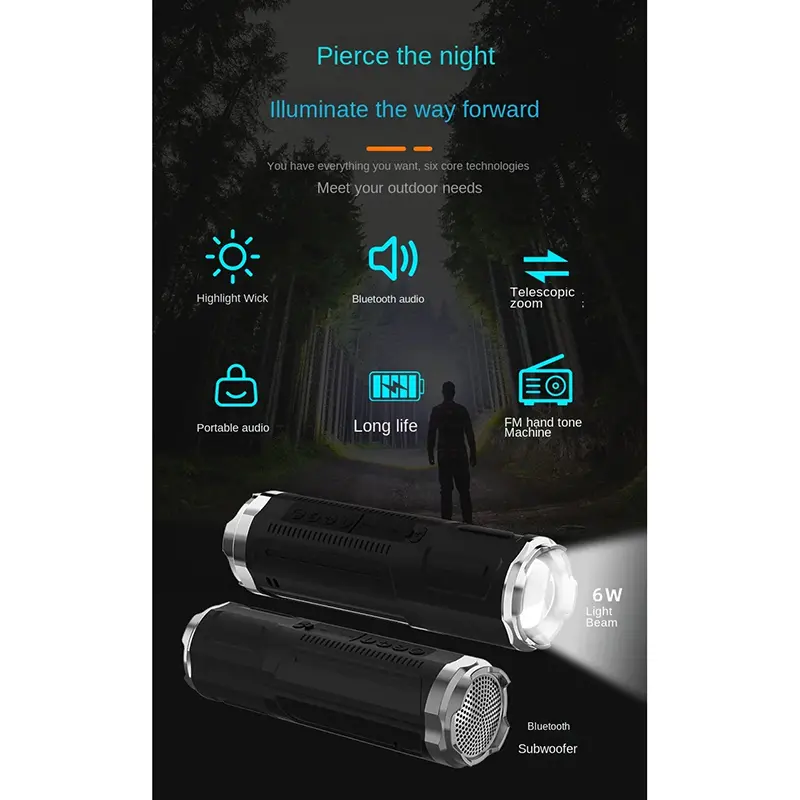 Picture of Portable Bluetooth Speaker With Zoomable Flashlight - 4 Dimming Modes FM Radio Long Lasting Life_D Shop