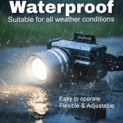 Picture of Powerful LED Headlamp Aluminium Alloy Headlight Led Head High Lumen Rechargeable Led Headlamp Camping Searching Hunting Fishing