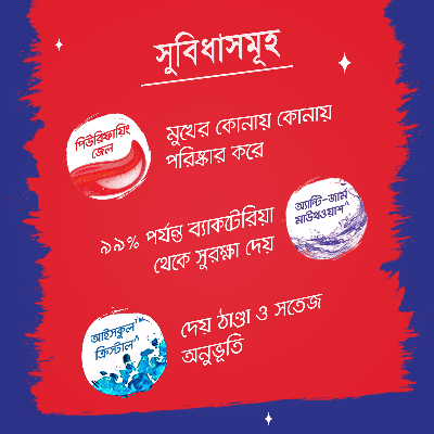 Picture of Closeup Toothpaste Red Hot 38g