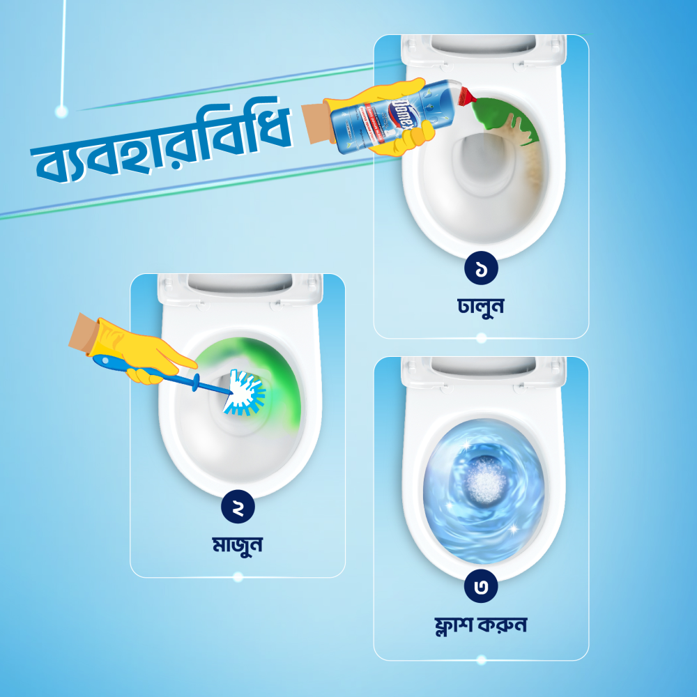 Picture of Domex Toilet Cleaning Liquid Ocean Fresh 750ml