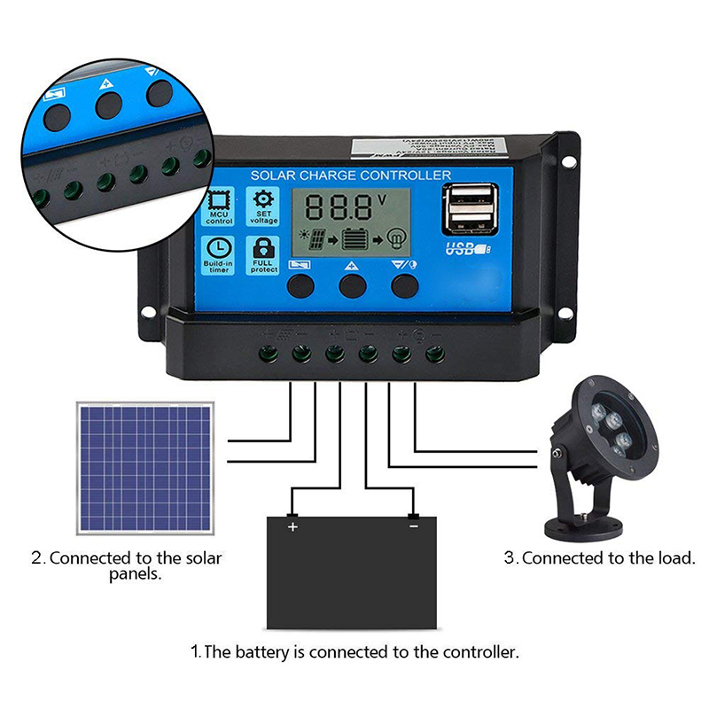 Picture of Smart Solar Charge Controller 12V 24V 10A Automatic Solar Battery Panel Controller Universal USB 5V Charging LCD Display