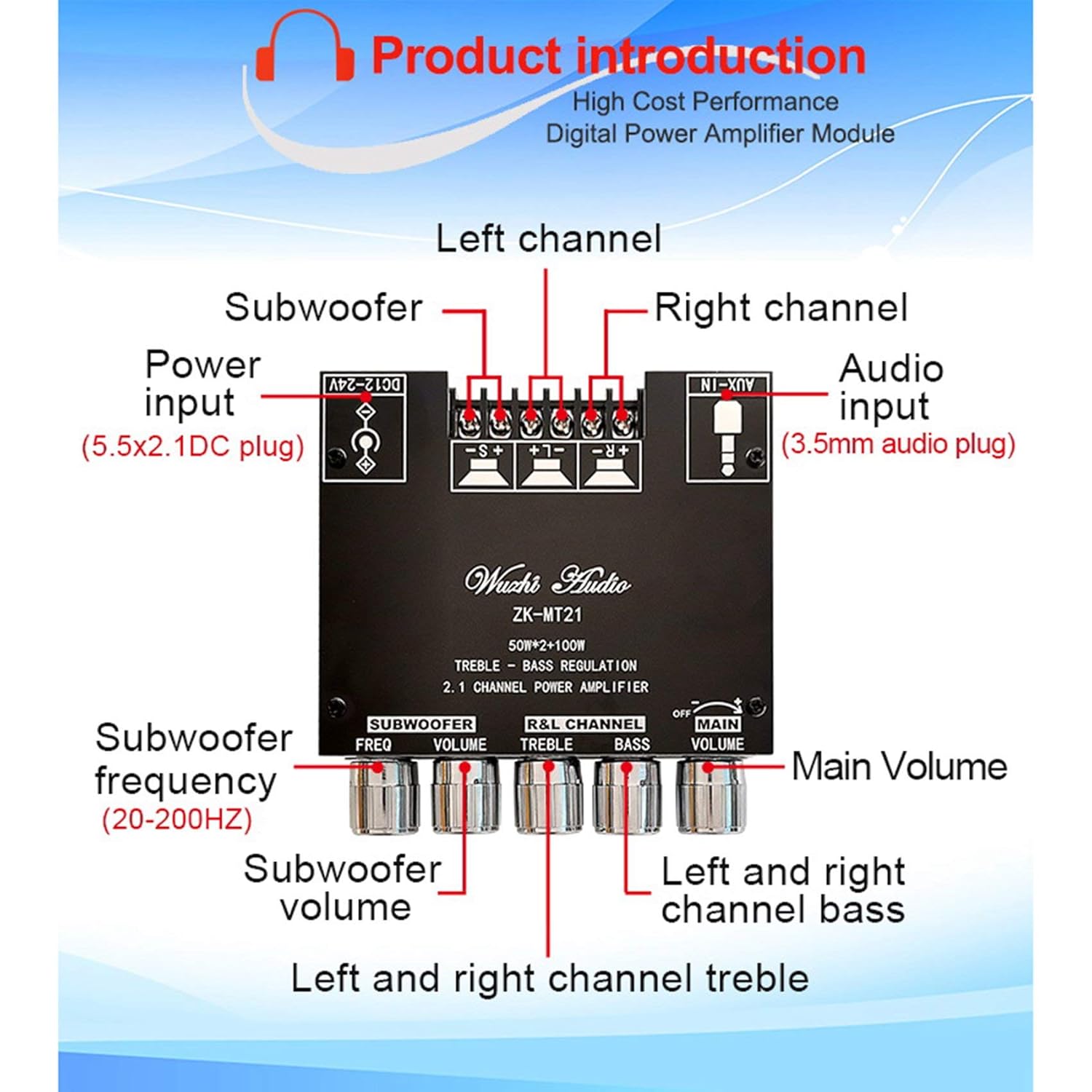 Picture of ZK-MT21 2.1 Channel 5.0 Subwoofer Amplifier Board 50WX2+100W Power Audio Stereo Amplifier Board Bass AMP AUX