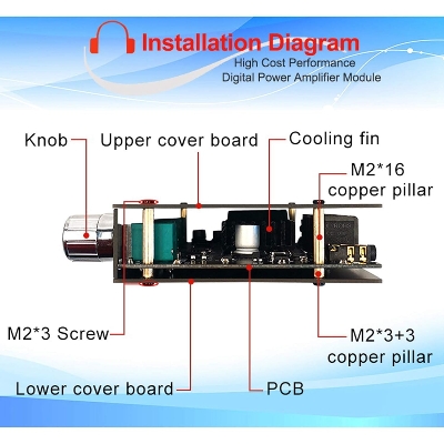 Picture of ZK-MT21 2.1 Channel 5.0 Subwoofer Amplifier Board 50WX2+100W Power Audio Stereo Amplifier Board Bass AMP AUX