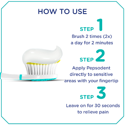 Picture of Pepsodent Toothpaste Sensitive Expert Professional 40g