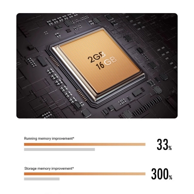 Picture of prime TV 43" TV FHD Frameless Voice Control Android Smart TV