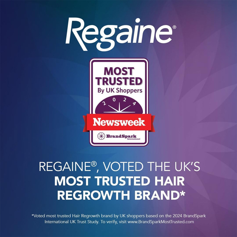 Picture of Women's Rogaine Topical Solution Hair Regrowth Treatment 2% Minoxidil for Women Get Derma Roller Free - 60 ml 30 Days Supply - Combo Female Minoxidil - MNXWC