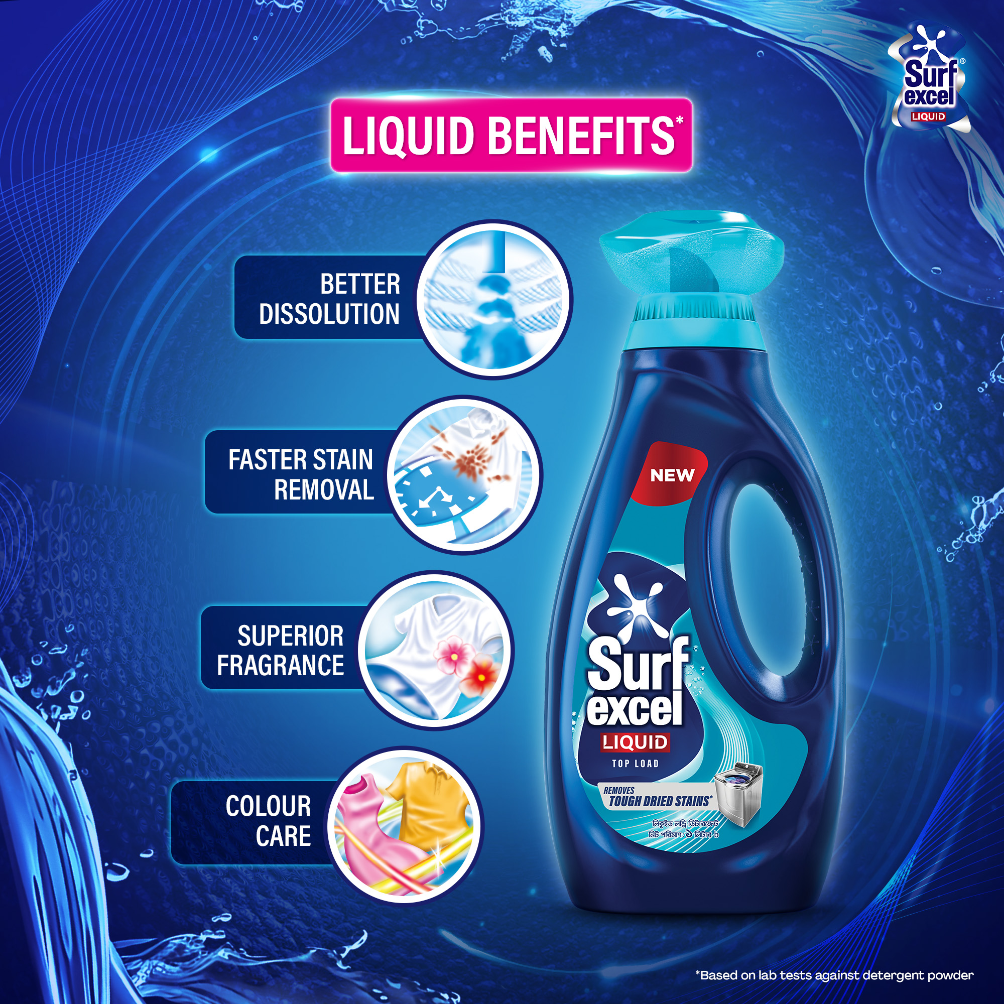 Picture of Surf Excel Liquid Detergent Top Load 1L