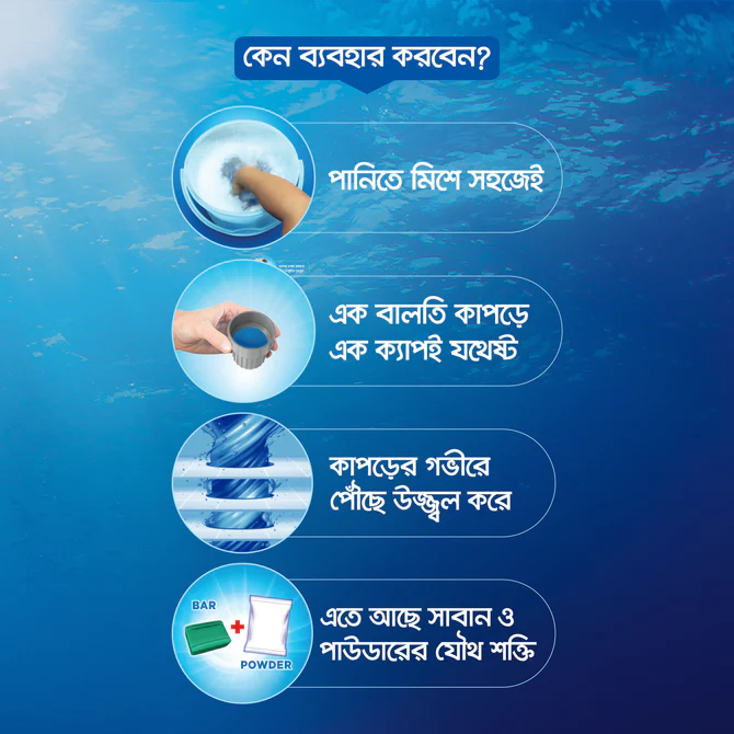 Picture of Rin Liquid Detergent Matic 400ml