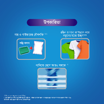 Picture of Rin Liquid Detergent Matic 400ml