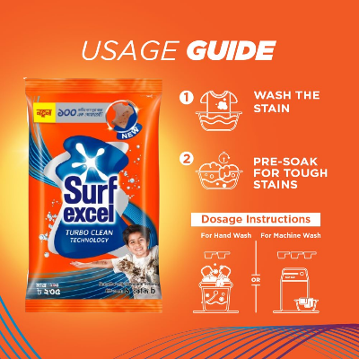 Picture of Surf Excel Synthetic Laundry Detergent Powder 1kg