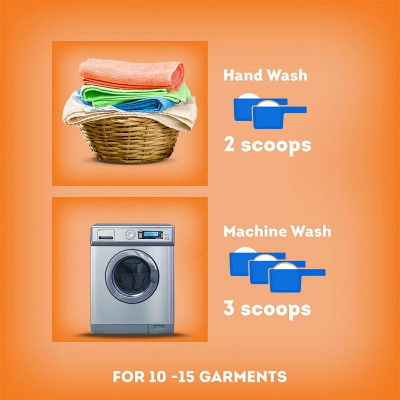 Picture of Surf Excel Synthetic Laundry Detergent Powder 1kg