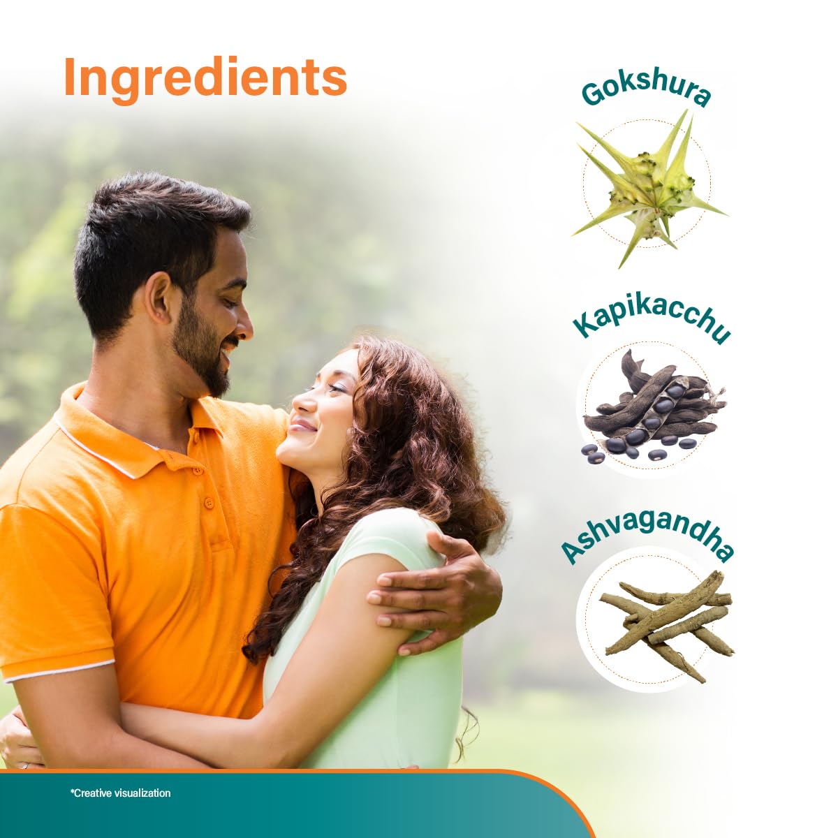 Picture of Confido  60 Tablet India