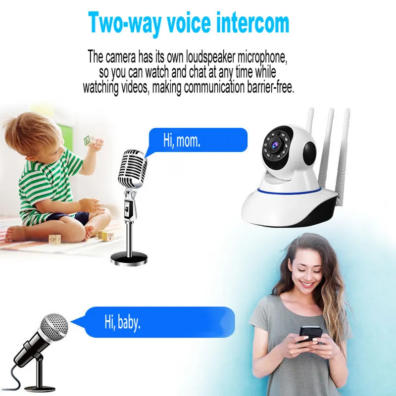 Picture of Wireless Security CCTV Camera PTZ Camera WiFi IP Camera V380/V380 Pro 3 Antenna 1080P HD Night Vision Home Monitor Live IP Camera 2MP - Wifi Camera - White,64GB