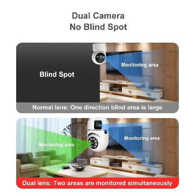 Picture of 2.0MP Dual Lens Smart Wireless WiFi Bulb Camera Night Vision Wi-Fi IP Camera CCTV 360 Degree PTZ Light Bulb Camera - Multicolor,64GB