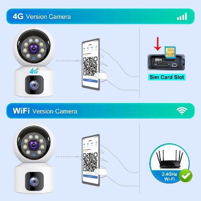 Picture of 4G Sim Supported Dual Lens Doll PTZ IP Camera 4MP Night Vision Auto Tracking Two Way Voice V380 Pro CCTV Cam