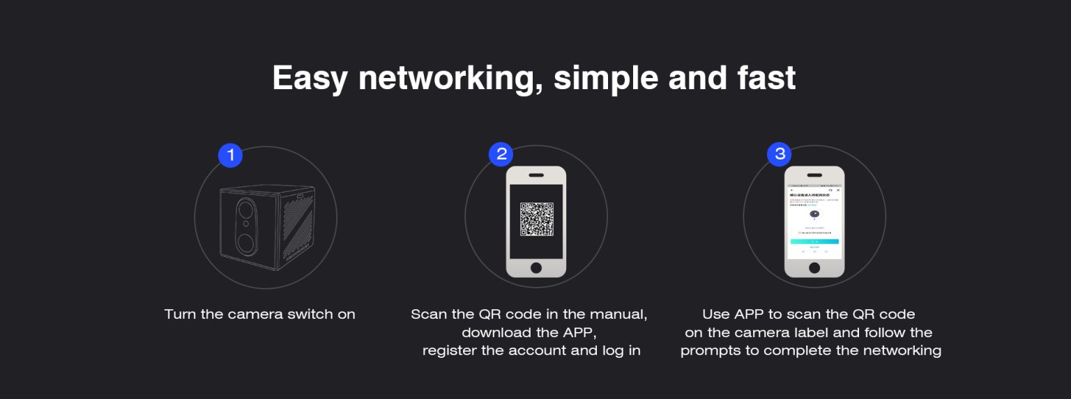 Picture of 4G Sim supported IP Camera 3MP HD Two-way Talk Battery Camera Human Detection Alarm Ip Security CCTV Cameras with Cloud Storage System