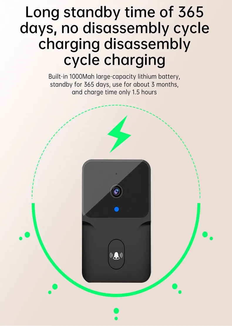 Picture of Tuya Smart WiFi Doorbell Camera Wireless Video Doorbell with Digital Visual Intercom, Night Vision, and Home Security Features Doorbell Camera For IOS Android Phone Smart Home Outdoor Monitor