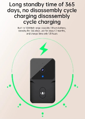 Picture of Tuya Smart WiFi Doorbell Camera Wireless Video Doorbell with Digital Visual Intercom, Night Vision, and Home Security Features Doorbell Camera For IOS Android Phone Smart Home Outdoor Monitor