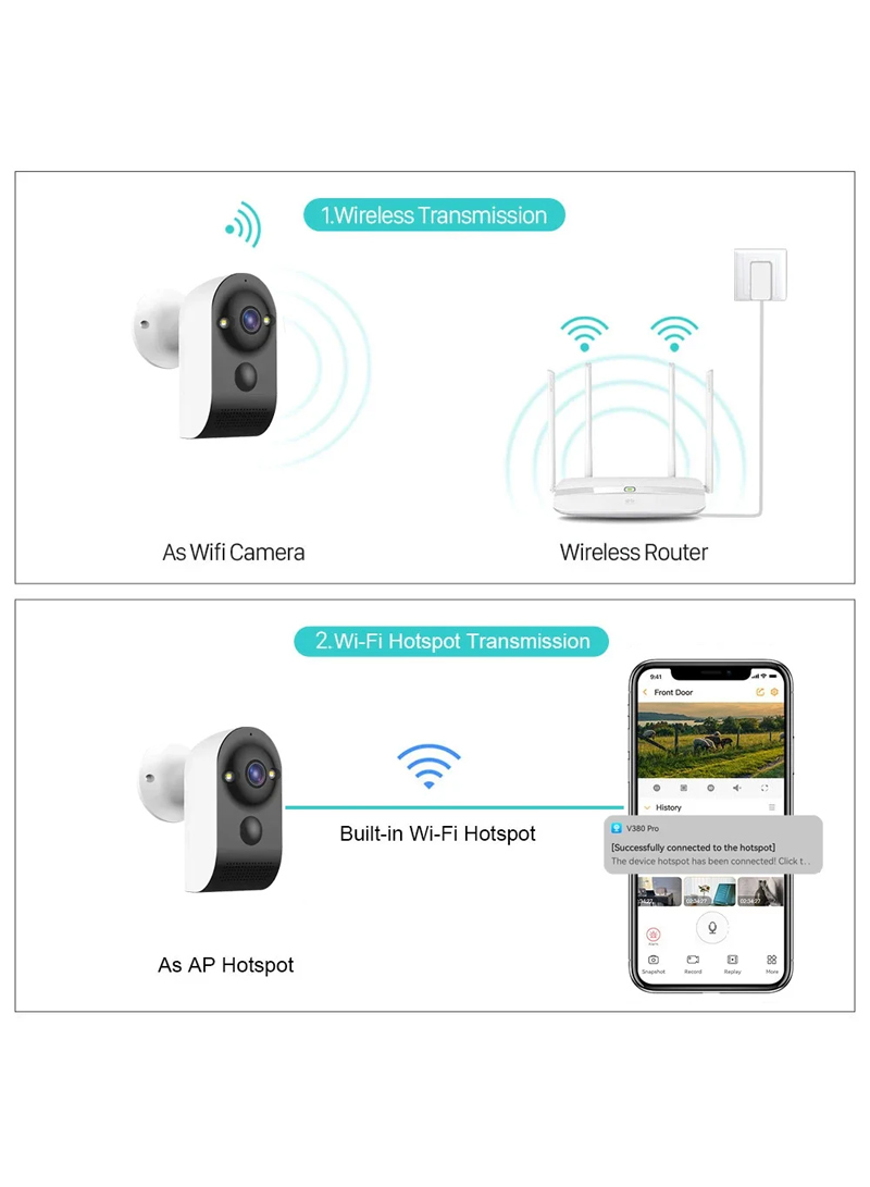 Picture of V380 Pro Battery-Operated WiFi IP Camera Wide View Angle Supports Night Vision, Motion Detection, 2-Way Audio Talk - Multicolor