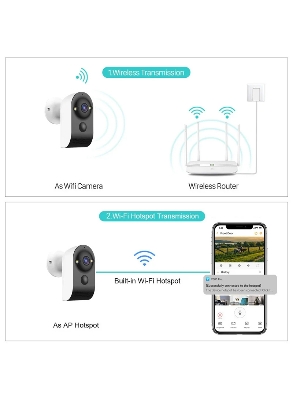 Picture of V380 Pro Battery-Operated WiFi IP Camera Wide View Angle Supports Night Vision, Motion Detection, 2-Way Audio Talk - Multicolor
