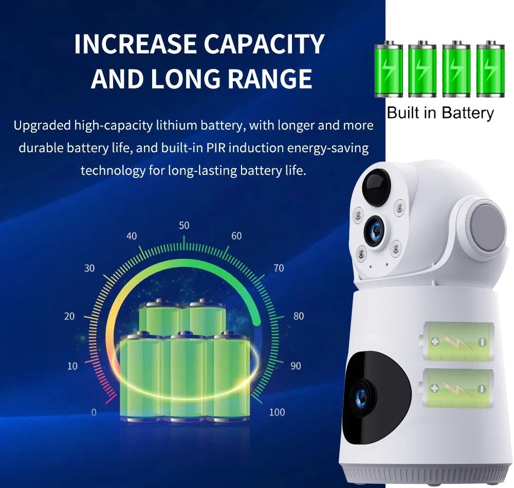 Picture of V380 Pro Wifi IP Camera 4MP Two Way Audio Mini CCTV Security Camera Baby Monitoring Wireless Dual Lance Smart Battery Backup CCTV Camera - Multicolor